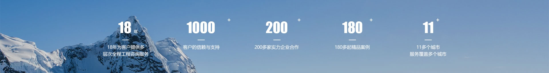 安泰工程技术咨询有限责任公司