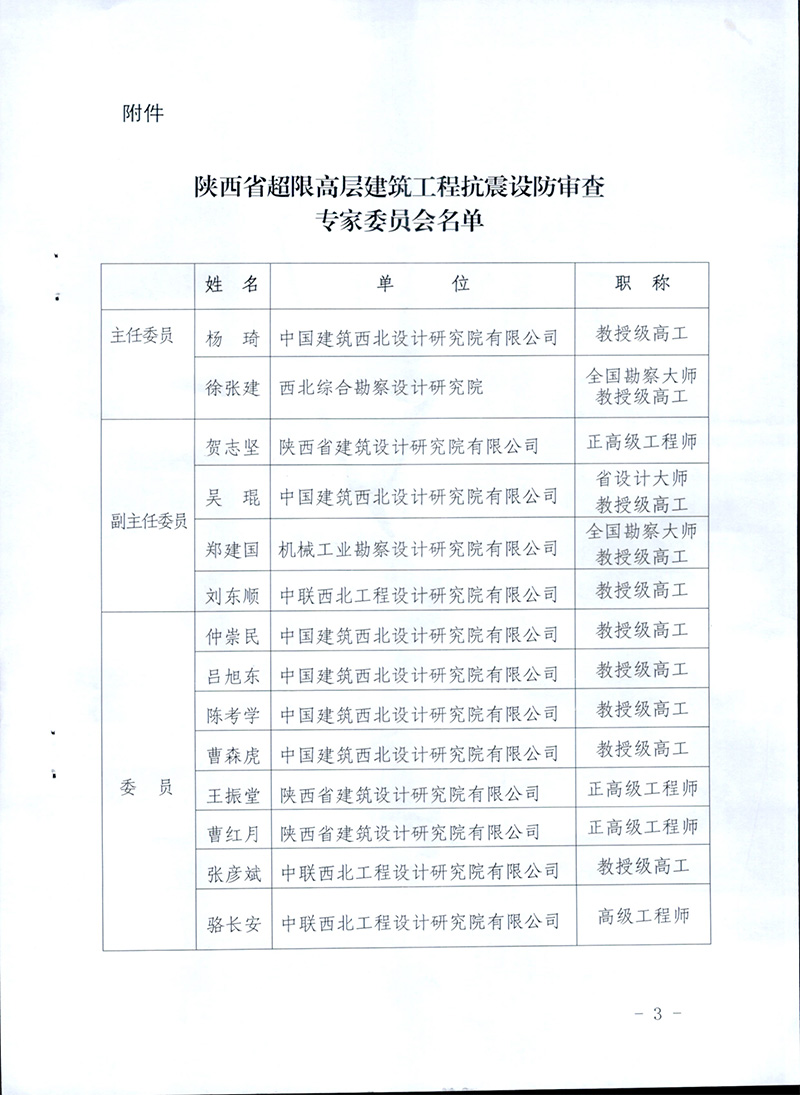 2019关于全省超限高层建筑工程抗震设防审查专家委员会人员调整的通知