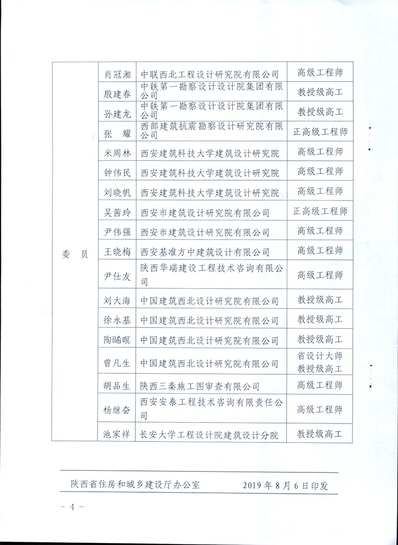 2019关于全省超限高层建筑工程抗震设防审查专家委员会人员调整的通知