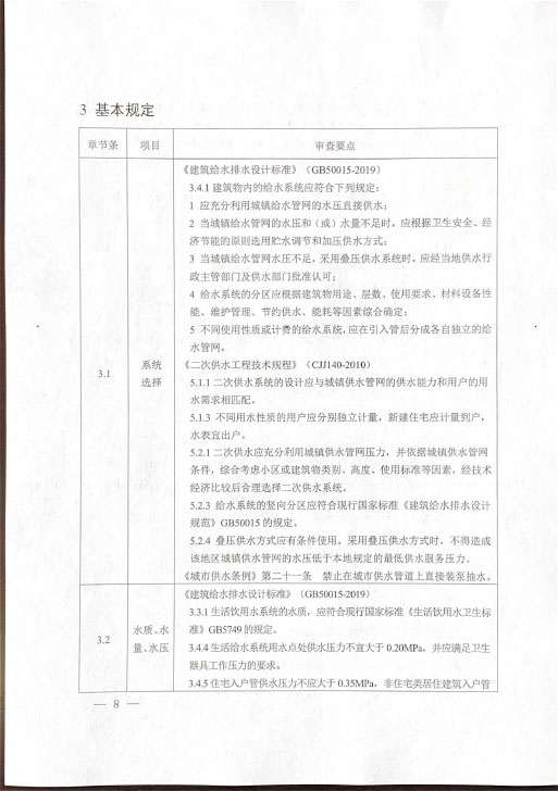 关于开展二次供水施工图审查的通知